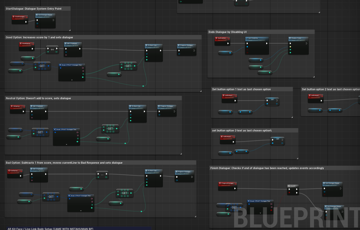 A screenshot of the blueprint for the Client character's dialogue system