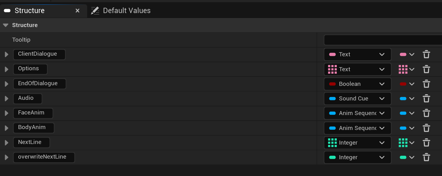 A screenshot of the main STRUCT used for the dialogue system